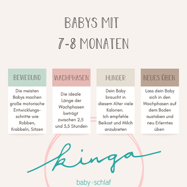 Baby 8 Monate Schlaf & Regression | kingababy
